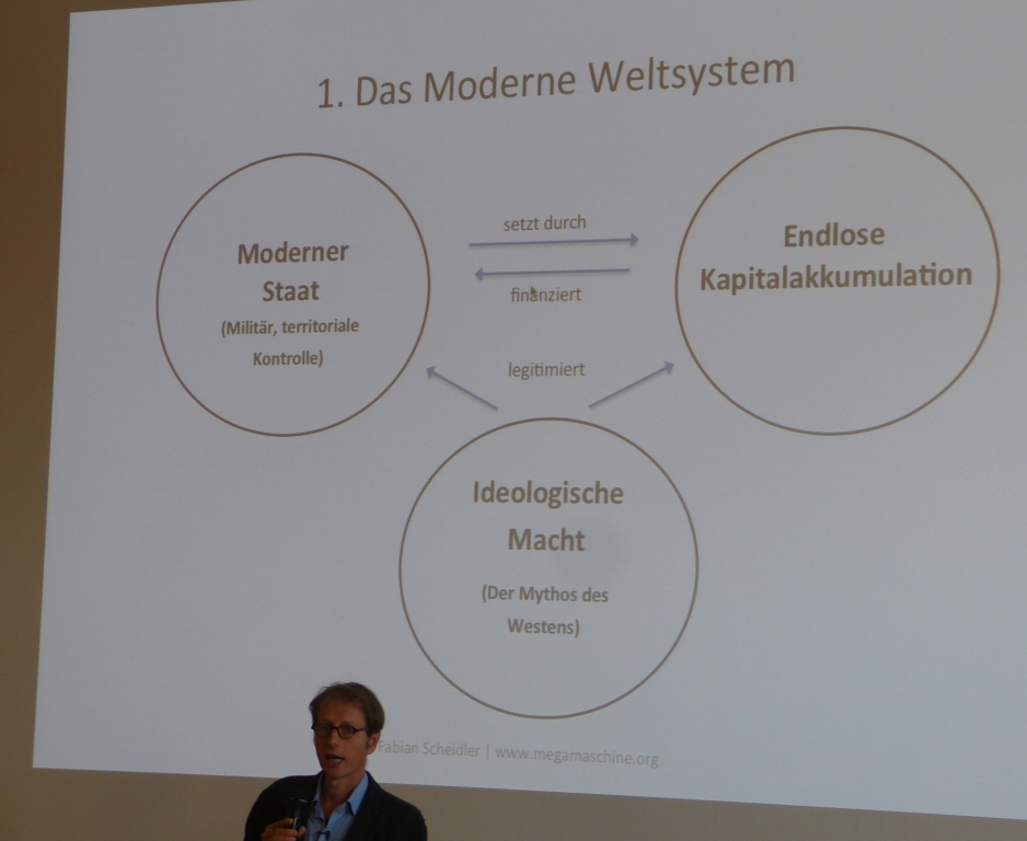 Fabian Scheidler mit seinem Vortrag Ausstieg aus der Megamaschine.